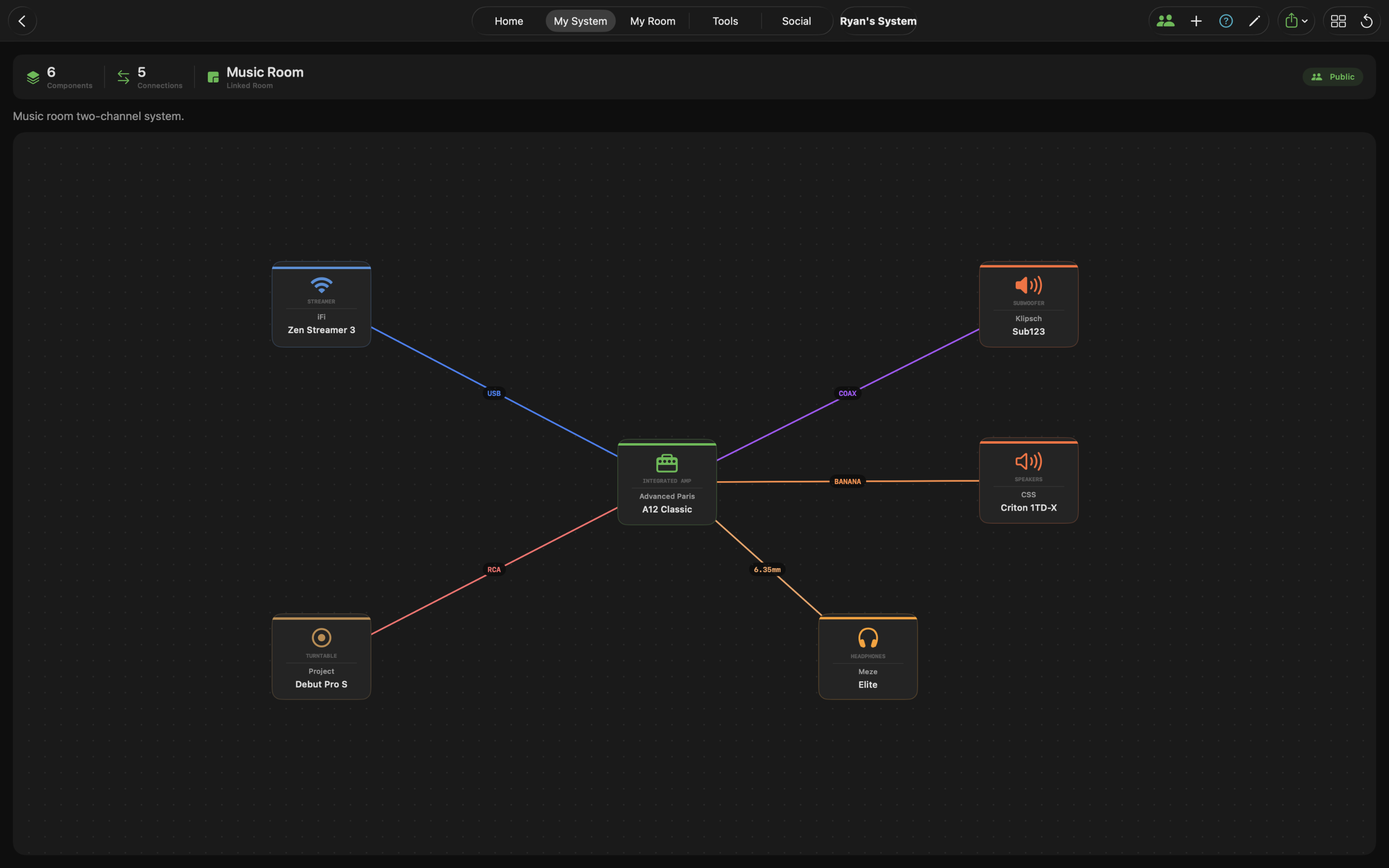 System Diagram